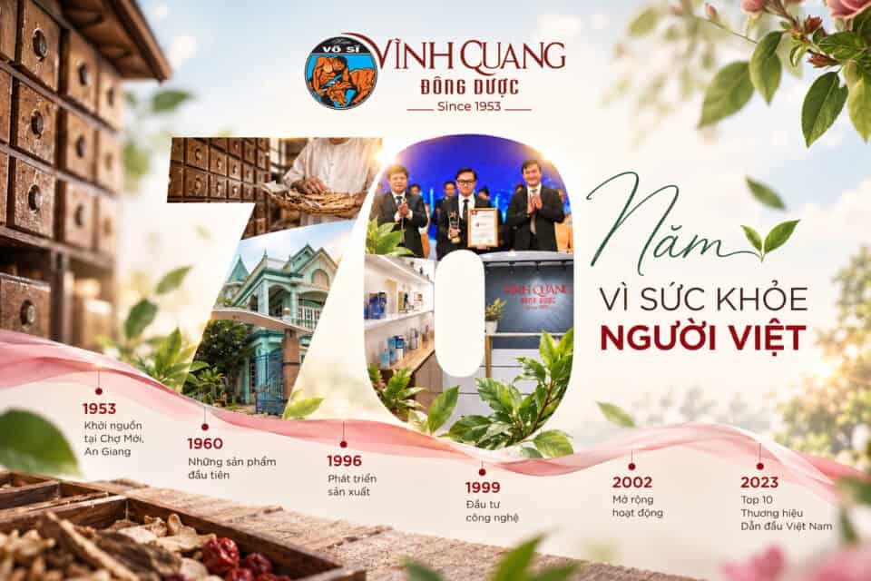 Dong duoc Vinh Quang 70 Nam Vi Suc Khoe Nguoi Viet